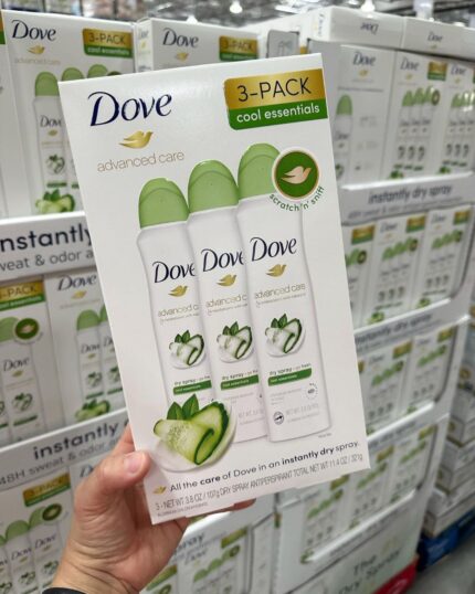 Wholesale Body Lotion Liquidation Pallets